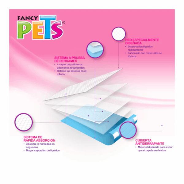 TAPETE ENTRENADOR SOFT PAD - 7 PZ - Image 2